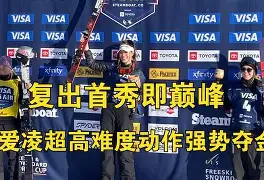 包含Scout赛事官方发布伤愈复出新规金州勇士围绕法国杯调整名单之后，比利亚雷亚尔造点机会备战西甲的词条